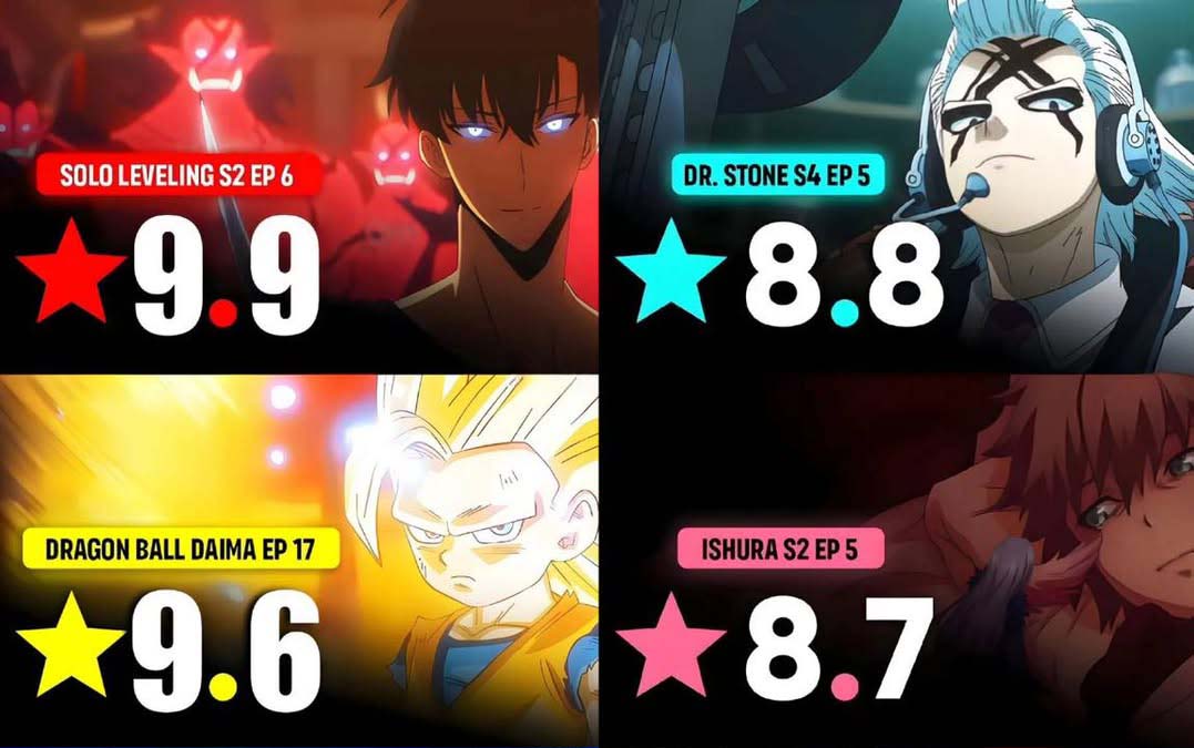 GogoAnime homepage banner